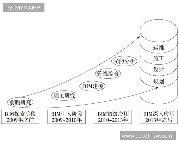 北京极限运动队如何引领节奏革新与未来发展趋势探讨