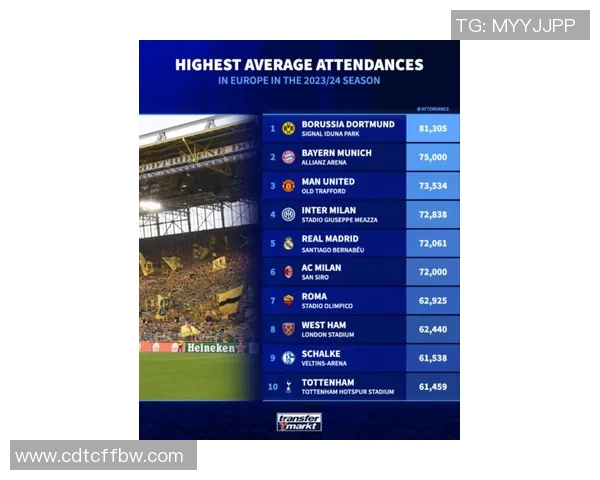 深圳足球队领跑最新足球节奏TOP10榜单引发热议