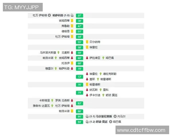 西安篮球队与成都篮球队赛后复盘分析灵活性对比与战术调整
