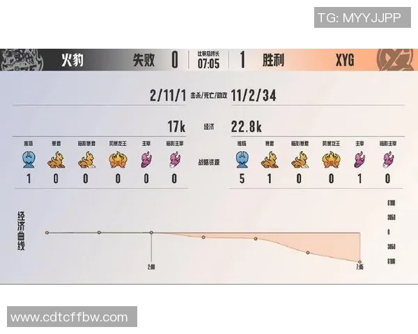 赛后分析：武汉篮球队与西安篮球队速度对决的精彩瞬间与战术解析