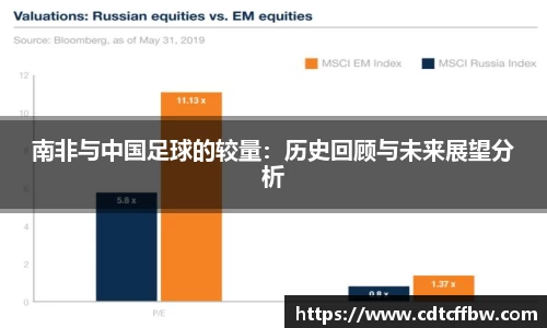 南非与中国足球的较量：历史回顾与未来展望分析