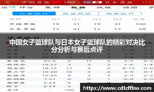 中国女子篮球队与日本女子篮球队的精彩对决比分分析与赛后点评