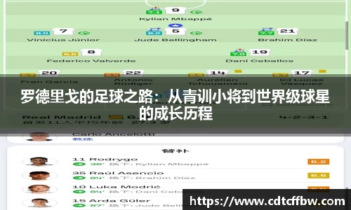 罗德里戈的足球之路：从青训小将到世界级球星的成长历程